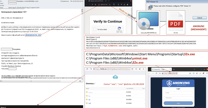 Ukrayna, Devlet Bilgisayarlarını Hedef Alan Yeni Kimlik Avı Kampanyası Konusunda Uyardı