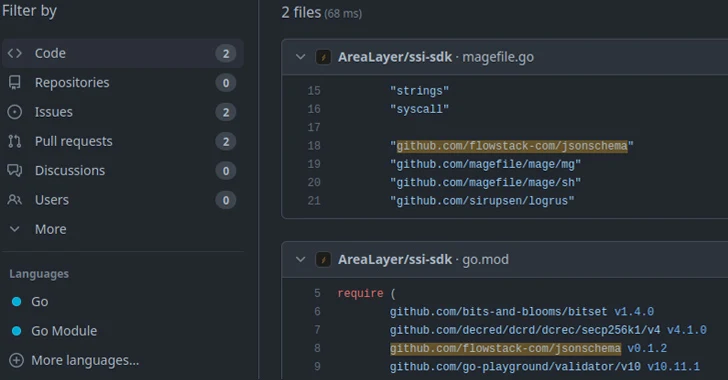 GitHub'da 15.000 Go Modülü Deposu Repojacking Saldırısına Karşı Savunmasız