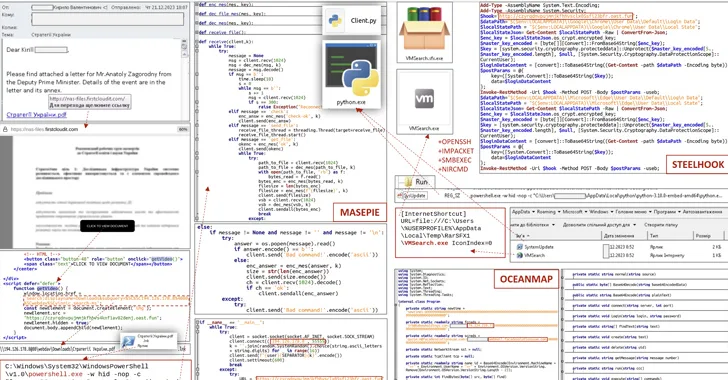 CERT-UA, OCEANMAP, MASEPIE, STEELHOOK Dağıtan Yeni Kötü Amaçlı Yazılım Dalgasını Ortaya Çıkardı