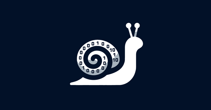 Yeni SnailLoad Saldırısı, Kullanıcıların Web Etkinliklerini Casusluk Etmek İçin Ağ Gecikmesinden Yararlanıyor