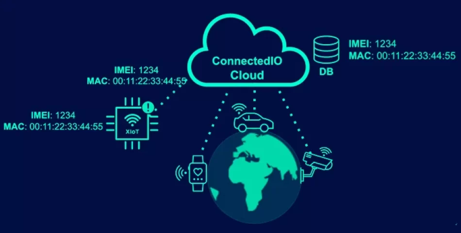 ConnectedIO'nun 3G/4G Router'larındaki Yüksek Önem Derecesine Sahip Kusurlar, IoT Güvenliği Endişelerini Artırıyor
